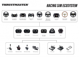 Руль Thrustmaster T-GT II PC/PS thumbnav 3
